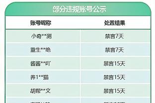 鲁媒透露泰山新赛季名单：德尔加多、吴兴涵在列，无泽卡