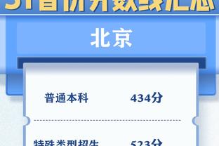 曼城12月最佳球员候选：阿尔瓦雷斯、B席、福登