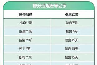 新秀榜：文班继续领跑霍姆格伦第二 莱夫利进入前五